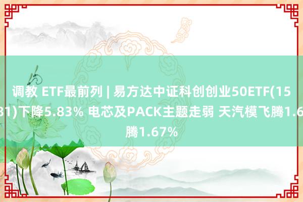 调教 ETF最前列 | 易方达中证科创创业50ETF(159781)下降5.83% 电芯及PACK主题走弱 天汽模飞腾1.67%